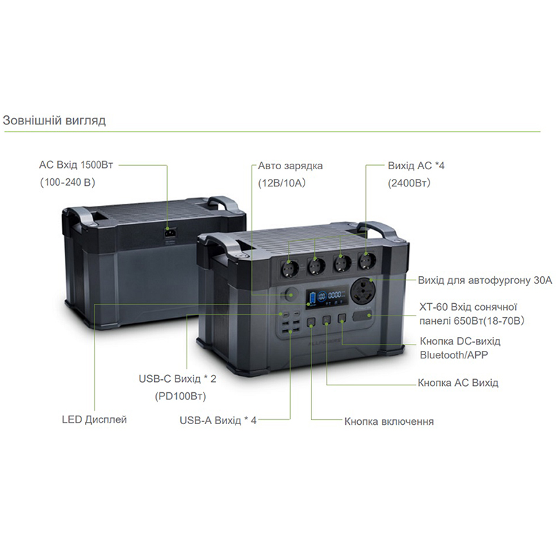 AP-SS-009-PRO (S2000 PRO)