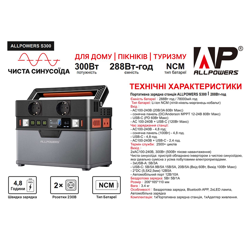 AP-SS-005 (S300)
