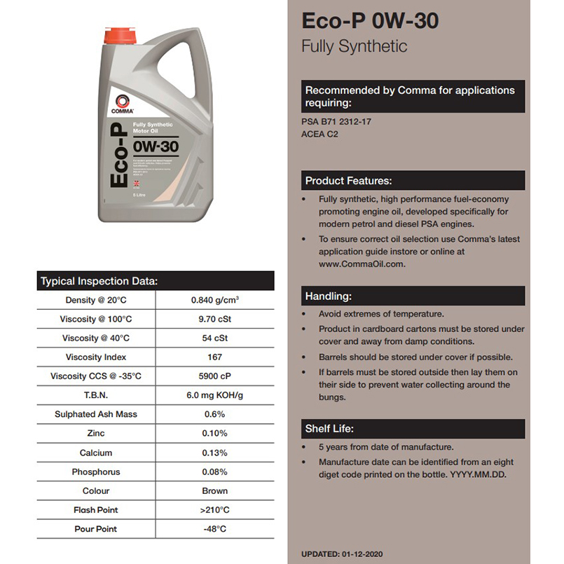 ECOP1L