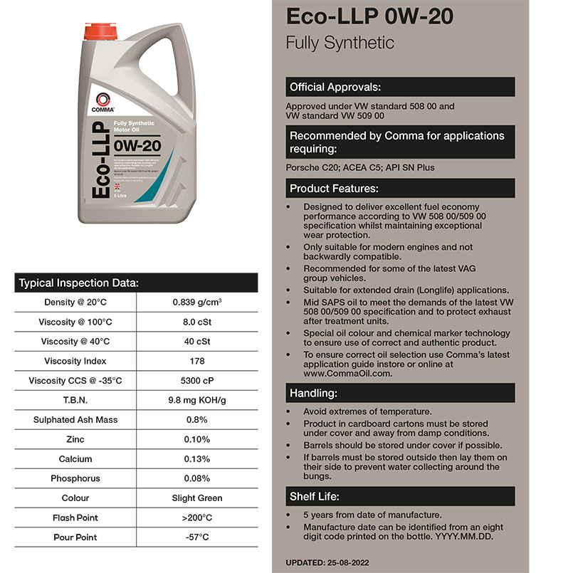ECOLLP1L