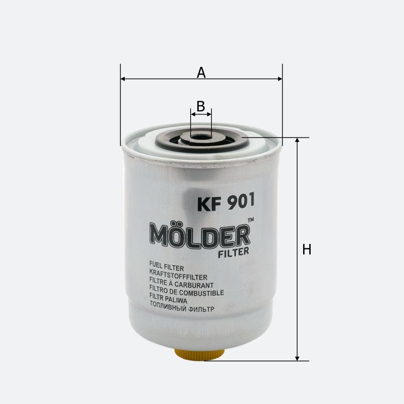 KF901